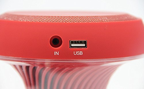 Smileto Multifunctional LED 3D Wireless Bluetooth Round Speaker With Plug-in Card, Waterproof, BASS, Call Function... N13