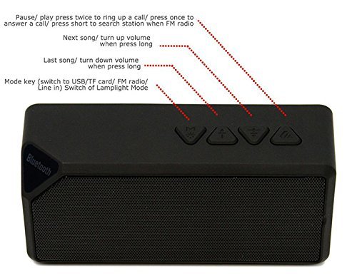 Fucan Mini Wireless LED Lights Pulse Bluetooth 2.0 Speaker Support Handsfree TF AUX FM Radio for Smart phone N5