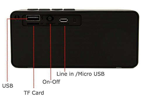 Fucan Mini Wireless LED Lights Pulse Bluetooth 2.0 Speaker Support Handsfree TF AUX FM Radio for Smart phone N6