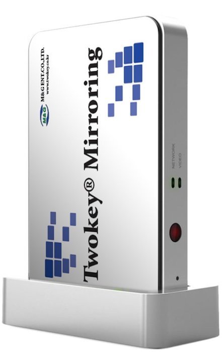 Twokey Mirroring - Wireless HDMI Mirroring Device N3