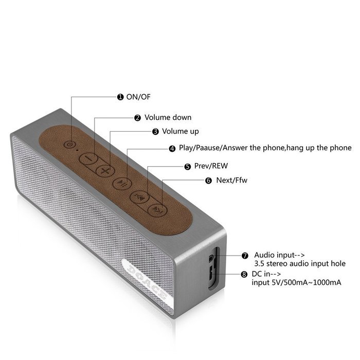 DOACE M-BOX Bluetooth Wireless Surround Sound Stereo Speaker Bluetooth V4.0 DSP Chip Metal Appearence with built... N9