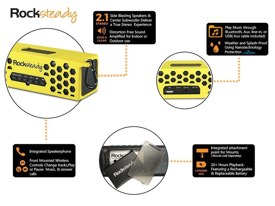 New Rocksteady 2 LOUD and CLEAR Portable Durable Bluetooth Speaker True 2.1 Stereo sound Integrated Speakerphone... N8