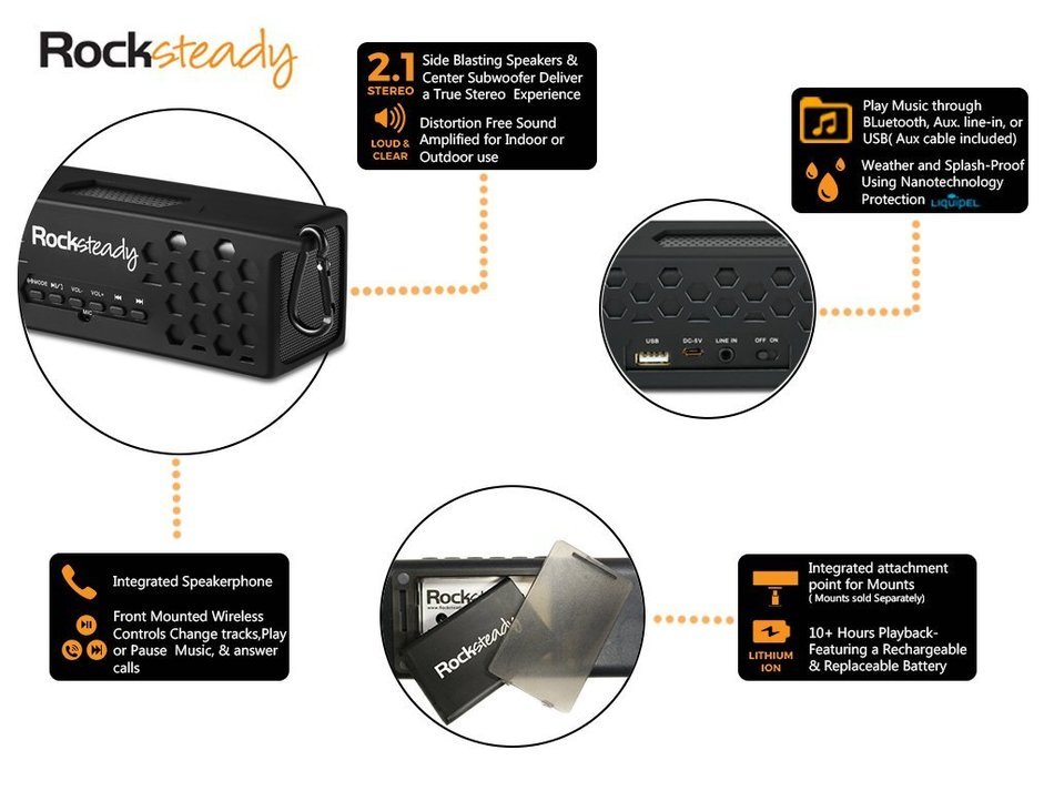 New Rocksteady 2 LOUD and CLEAR Portable Durable Bluetooth Speaker True 2.1 Stereo sound Integrated Speakerphone... N31