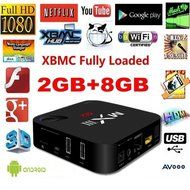 MXIII MX3 4K Quad Core Amlogic S802 RAM 2G+ROM 8G Android 4.4.2 Media Player Set top Box .Built In Channel Updater...