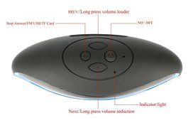 Bluetooth speaker,Ubit Wireless Bluetooth Stereo Speaker Built-in Mic for Speakerphone-Portable,FM,TF Card N7