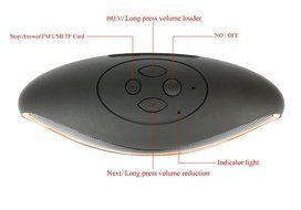 Bluetooth speaker,Ubit Wireless Bluetooth Stereo Speaker Built-in Mic for Speakerphone-Portable,FM,TF Card N14