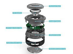 Portable Wireless Stereo Speaker for Shower/Outdoor, Compatible for iPhone/ IPad and Android Series with Built-in... N8