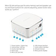 Lightwish White DLP Projector Mini Mobile Cubic Portable Wireless Home Cinema with Mini Tripod+Remote for Apple... N3