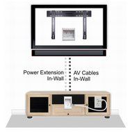 PowerBridge TWO-CK Dual Outlet Recessed In-Wall Cable Management System with PowerConnect for Wall-Mounted Flat... N4