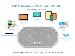 IP66 Bluetooth Portable Waterproof Wireless Outdoor Shower Speaker, Bluetooth CRS 4.0 Stereo with Built-in Mic... N14