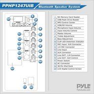 Pyle PPHP1247UIB Bluetooth 1200 Watt 12'' PA Speaker System, 2-Way Full Range, Class-D, Built-in 30 Pin iPod Dock... N3