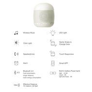 Emoi Portable Leaf Mini Bluetooth Speaker, Wireless 3W NdFeB 82DB Music Player, 360 Sound Quality w/ Passive Radiator... N13
