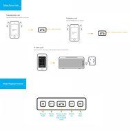 Eagle Tech Arion Portable Bluetooth Speaker with Built-In Speakerphone (White) N5
