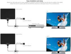 EnergyPal AN51 Amplified Indoor HDTV Antenna 50 Mile Range With Power Supply and 10ft Coax Cable N3
