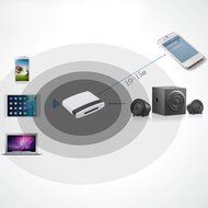 KKmoon Bluetooth A2DP Music Receiver Audio Adapter for iPad iPod iPhone 30Pin Dock N6