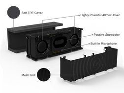 Bolse 12W NFC Wireless Portable Wireless Bluetooth Speaker, 8 hour Playtime with Built-in Speakerphone for iPhone... N8