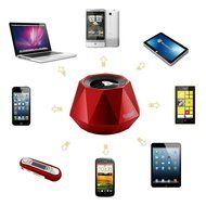 PINGKO Mini Portable High-end Stereo Diamond Bluetooth Speaker with Built-in Microphone for Hands-Free Phone Call... N3