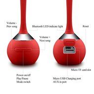 GizmoVine Bluetooth Speaker Wireless Portable Multicolor Audio Fashion Design Ultra Clear Sound Powerful Pink N12