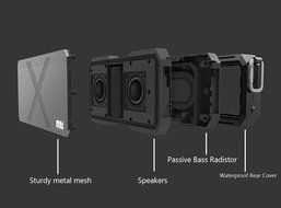 Tomplus Portable Outdoor Wireless Bluetooth CSR 4.0 Waterproof IPX 4 Sport Speaker + Support 5200mah Power Bank... N5