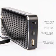 iProwess Promini X8 Speaker Wireless Portable Stereo Mini Bluetooth 4.0 Square Box Speakers Outdoor Subwoofer... N4
