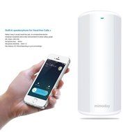 Mimoday Bluetooth Speakers Portable Wireless Shower Speaker 5Wx2 with Enhanced Bass, Ipx5 Waterproof and Shock... N11