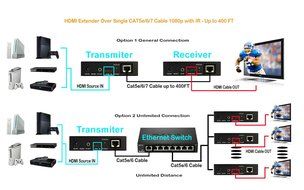 J-Tech Digital Hdmi Extender By Single Cat 5E/6/7 (The Latest &amp; The Best) Ver 1.3 Certified For Full Hd 1080P N12