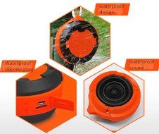 Hcman AbramTek M1 Portable Bluetooth 4.0 Hi-Fi Stereo Speaker,ABS Surface Portable Wireless Waterproof Outdoor... N10