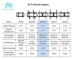 Mounting Dream MD2268-LK TV Wall Mount Tilting Bracket for Most 42-70 Inch LED, LCD and Plasma TVs up to VESA... N7