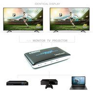 Zettaguard 4K x 2K 4 Port 4 x 1 HDMI Switch with PIP and IR Wireless Remote Control, HDMI Switcher Hub Port Switches... N9