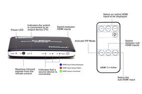 Zettaguard 4K x 2K 4 Port 4 x 1 HDMI Switch with PIP and IR Wireless Remote Control, HDMI Switcher Hub Port Switches... N22