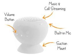 Mini Portable Bluetooth Speaker - Great Sound, Water Resistant with Built-in Microphone &ndash; White