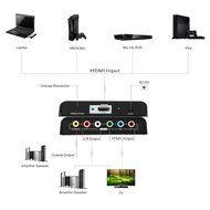 Musou HDMI to 1080P Component Video (YPbPr) Scaler Converter Adapter with Coaxial Audio Output + R / L Audio Support... N6