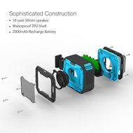 BlitzWolf Portable Bluetooth Speakers, 5W 2000mAh IP65 Water-resistant Hands Free Wireless MP3 Music Player for... N5