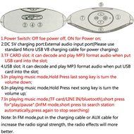 Leadzm Bluetooth Speaker, Olive Wireless Bluetooth Speaker Built-in Microphone - Support TF Card, FM, USB Flash... N6