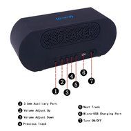 Ecandy NFC Portable Wireless Bluetooth 4.0 Speaker, 10 hour Playtime with Built-in Speakerphone for iPhone 6,... N2