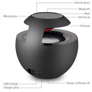 LuguLake Swan Wireless Portable Bluetooth Speaker With NFC Compatibility, 360 Degree Sound Field And Build In... N7