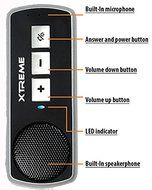 Xtreme HandsFree Bluetooth Speakerphone (51870)