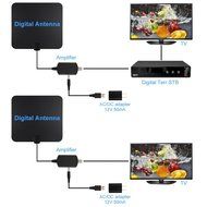 Anpro Ultra-Thin Amplified HDTV Aerial TV Antenna, 50 Mile Range Indoor HDTV Antenna for Digital Freeview and... N4