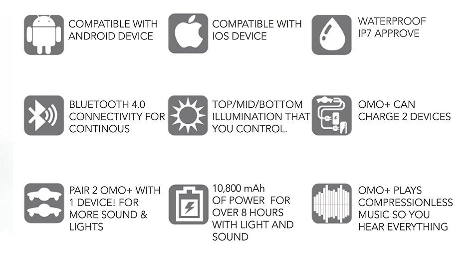 OMO+ Optical Musical Object, The Only Portable, Waterproof, Bluetooth, Floating-Light Show Music Player - 40W... N6