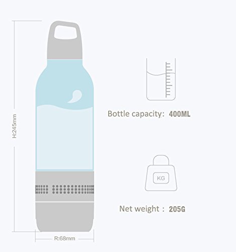 KuWFi Outdoor Sport water Bottle Bluetooth speaker 2 in 1 400ml Bottle Portable 10m Wireless Bluetooth 4.0 Speaker... N6