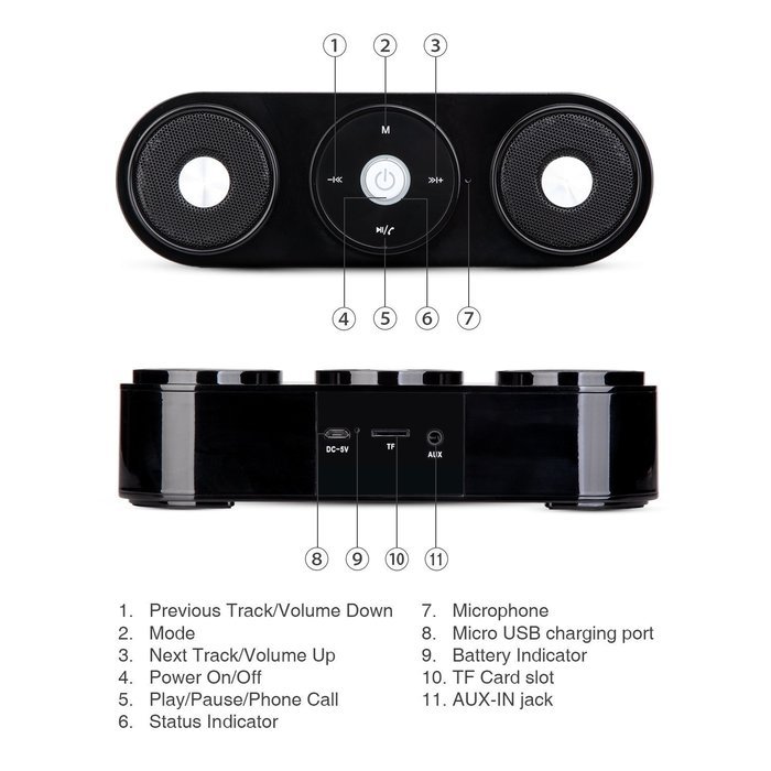PowerLead Pspe PSP007 10W Portable Wireless Speakers Bluetooth Speakers Computer Speaker with Enhanced Bass Resonator N25