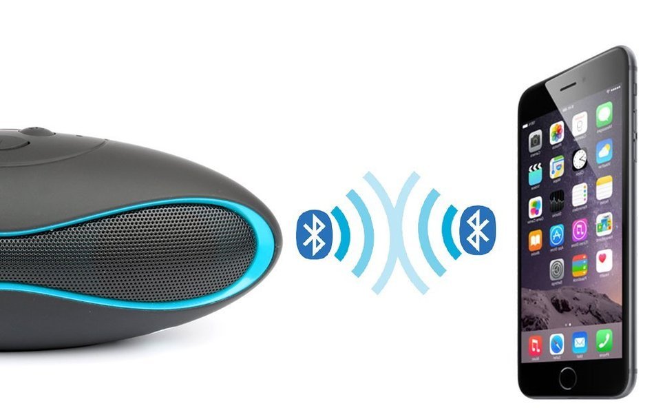 Bluetooth speaker,Ubit Wireless Bluetooth Stereo Speaker Built-in Mic for Speakerphone-Portable,FM,TF Card N2