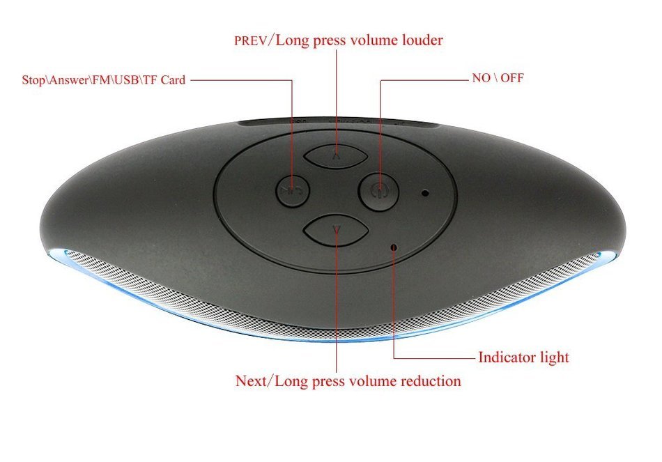 Bluetooth speaker,Ubit Wireless Bluetooth Stereo Speaker Built-in Mic for Speakerphone-Portable,FM,TF Card N7
