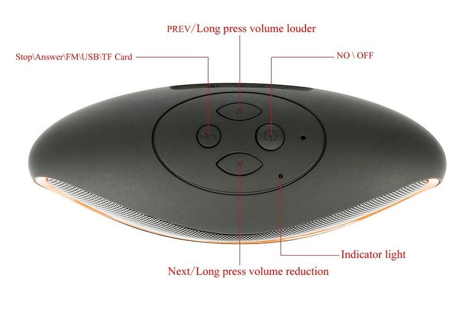 Bluetooth speaker,Ubit Wireless Bluetooth Stereo Speaker Built-in Mic for Speakerphone-Portable,FM,TF Card N14