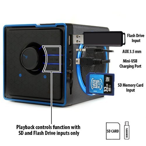 GOgroove SonaVERSE BX Rechargeable Portable 3.5mm Stereo Speaker PC, Computer, Hardware N3