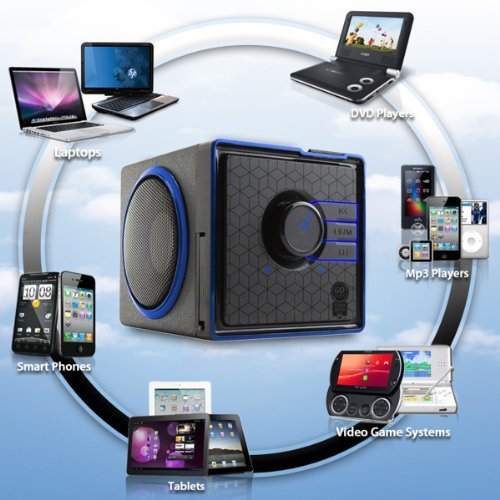 GOgroove SonaVERSE BX Rechargeable Portable 3.5mm Stereo Speaker PC, Computer, Hardware N4