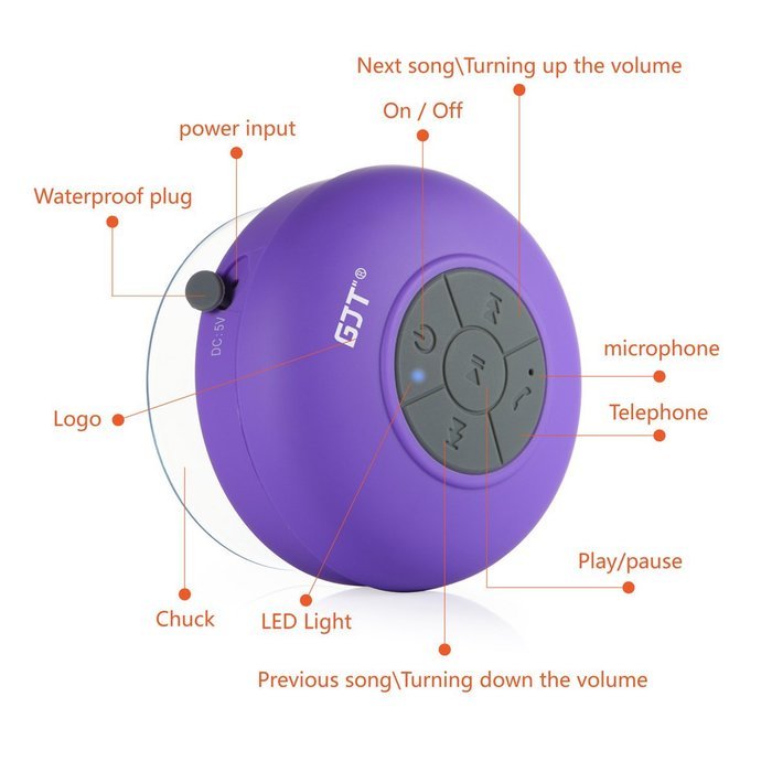 GJT Wireless Bluetooth Waterproof Portable Shower Speaker 3.0 with Built-in Mic and Suction Cup - Blue N10