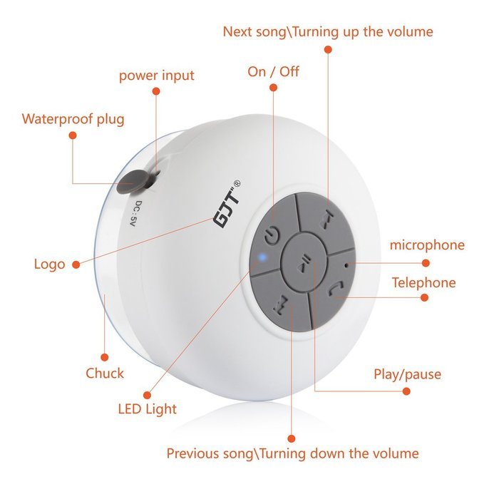 GJT Wireless Bluetooth Waterproof Portable Shower Speaker 3.0 with Built-in Mic and Suction Cup - Blue N23