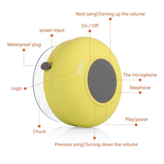 GJT Wireless Bluetooth Waterproof Portable Shower Speaker 3.0 with Built-in Mic and Suction Cup - Blue N43
