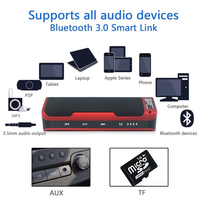 Pacuwi Portable Stereo Bluetooth Speaker Multi-function with 4000mAh Power Bank Compatible for iPhone / Android... N8